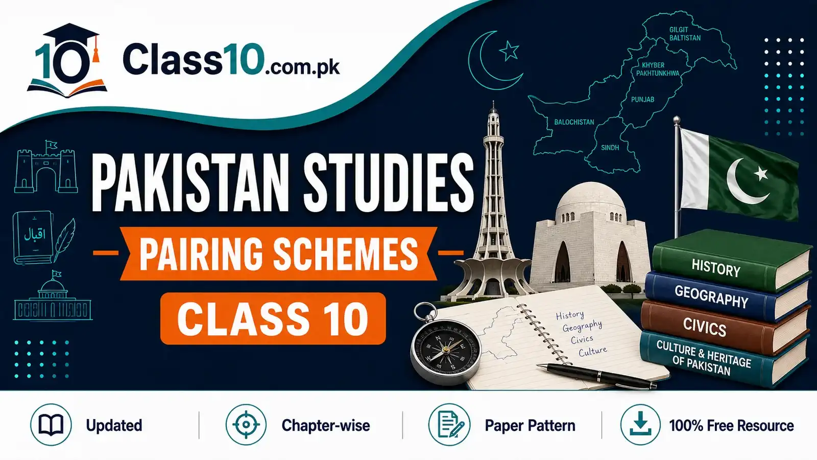 10th Class Pak Studies Pairing Scheme