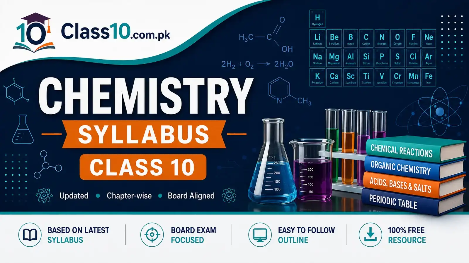 Class 10 Chemistry Syllabus