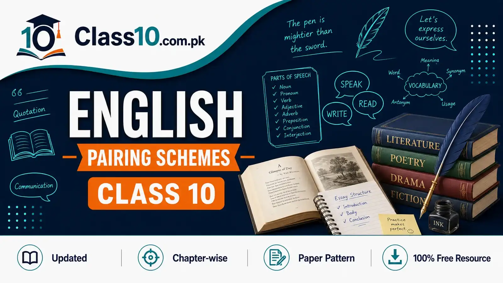 Class 10 English Pairing Scheme