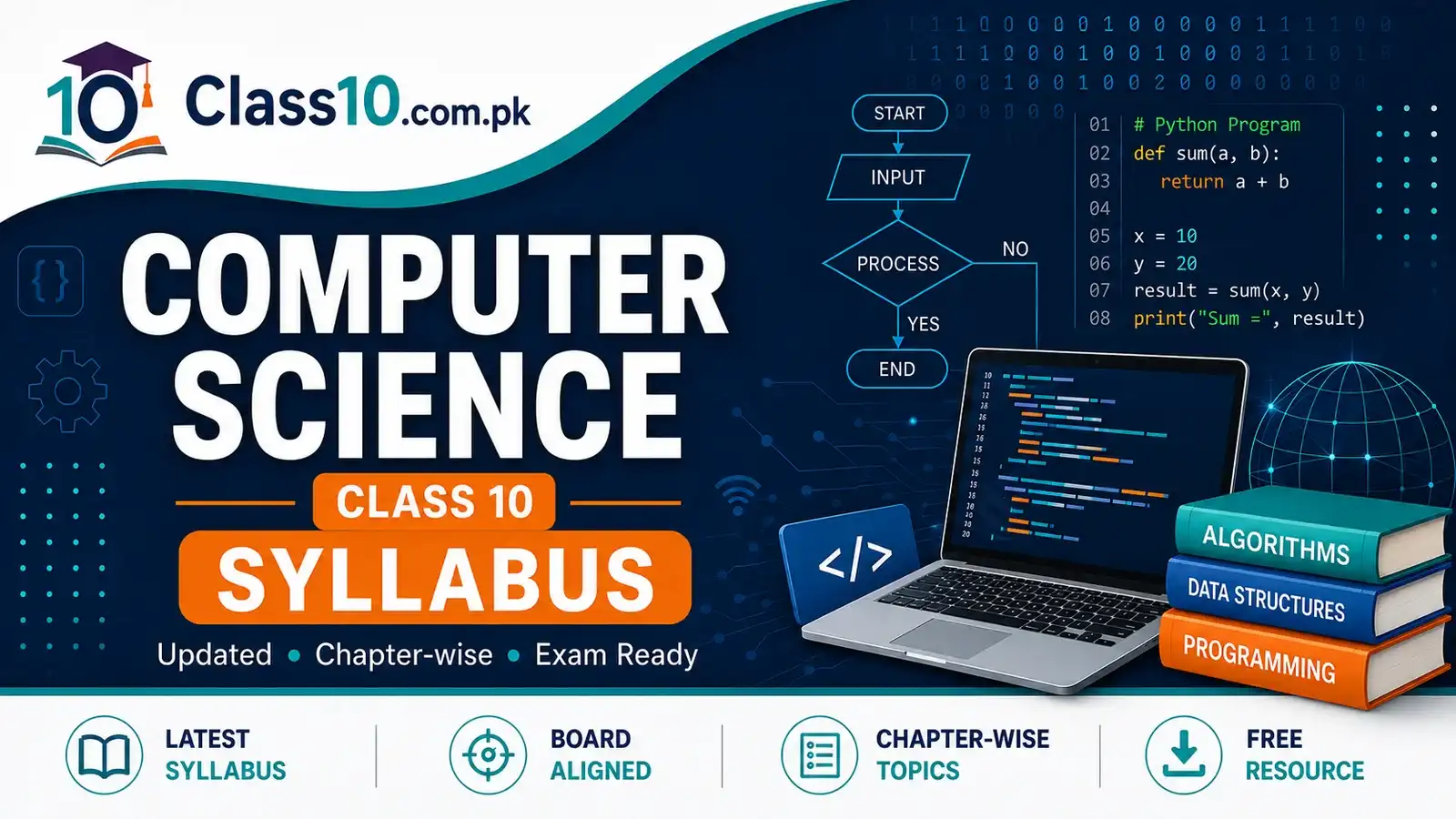 Class 10 Computer Syllabus