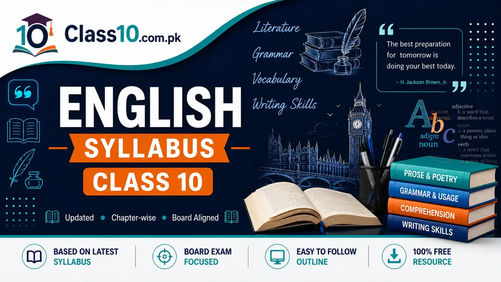 class 10 english syllabus