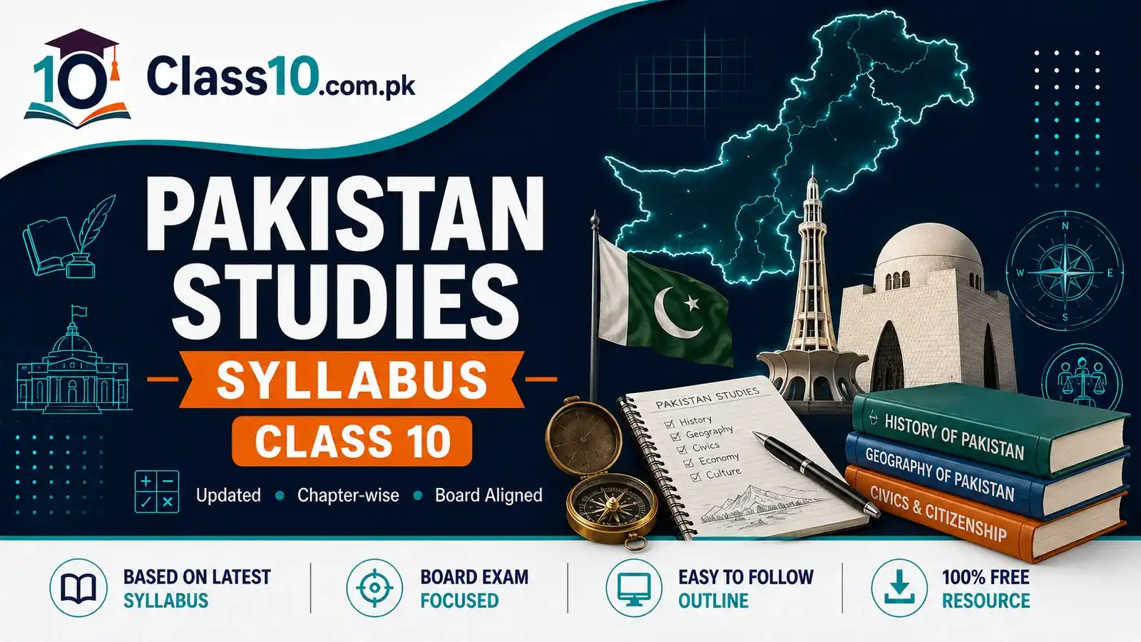 Class 10 Pakistan Studies Syllabus