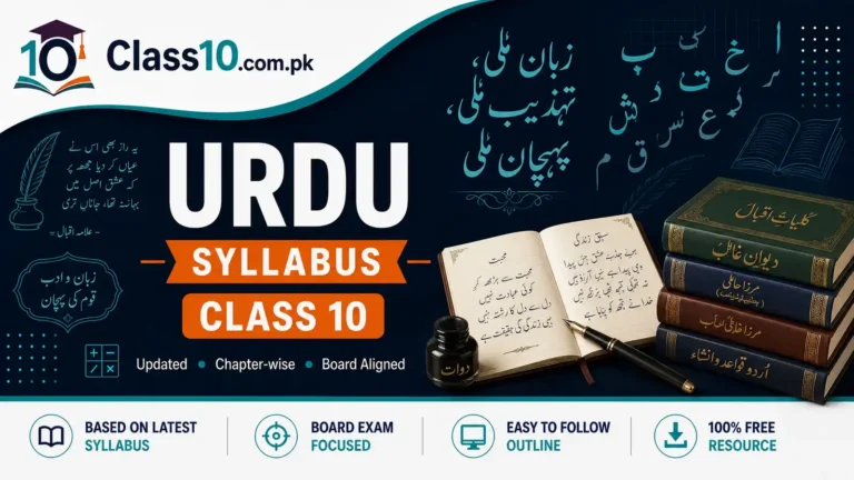 Class 10 Urdu Syllabus