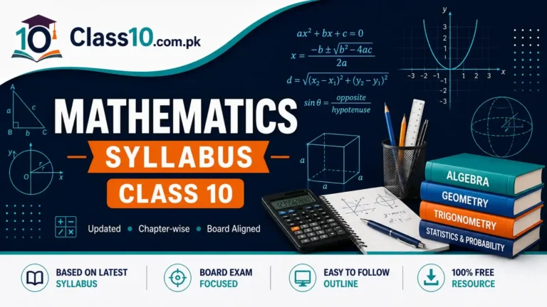 Class 10 Maths Syllabus
