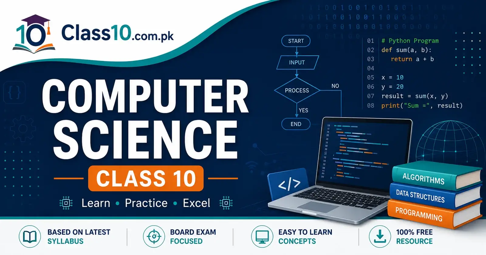 Class 10 Computer Science book